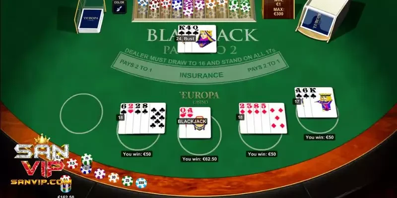 Quy tắc tính điểm trong trò Blackjack